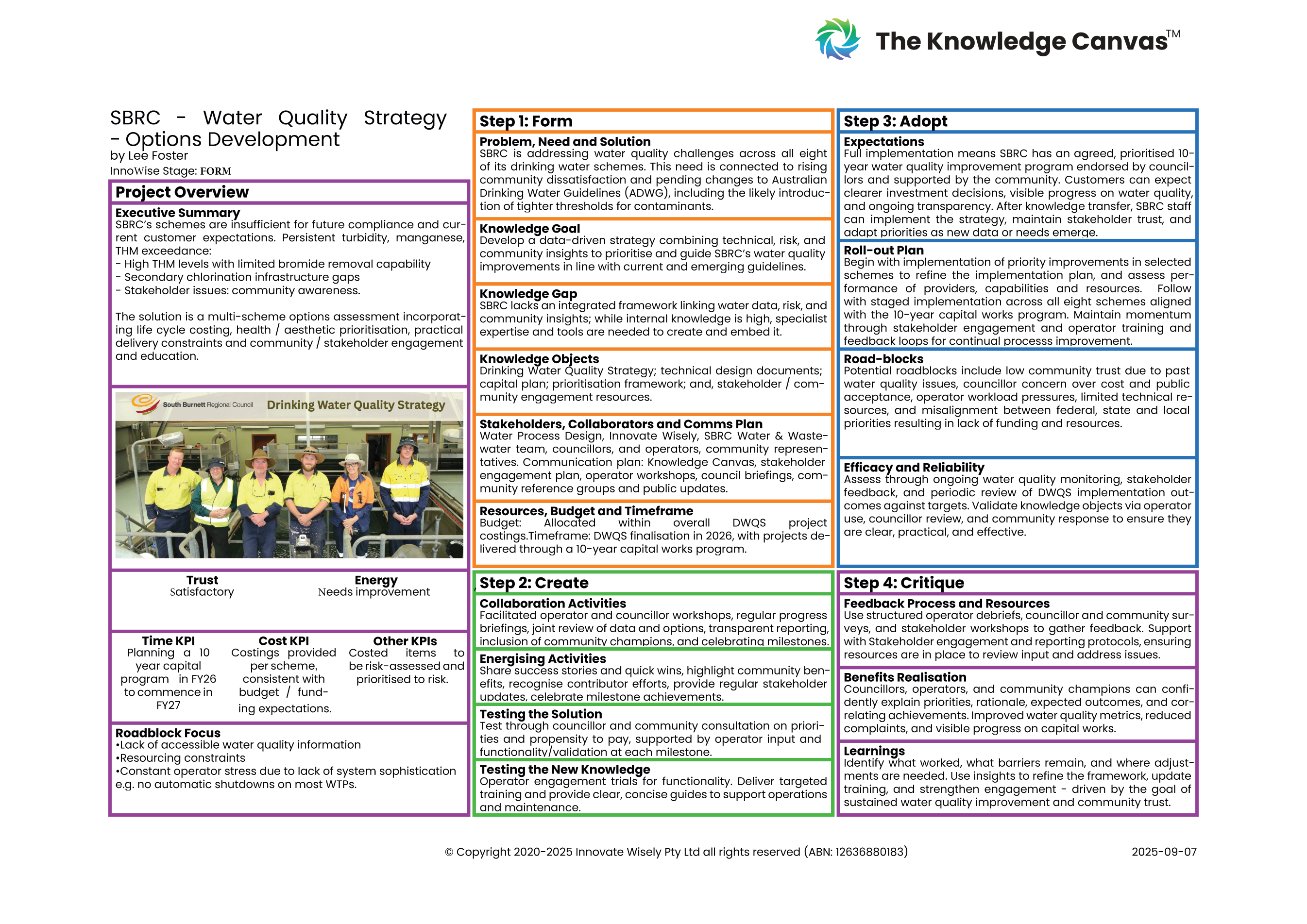 SBRC Knowledge Canvas FORM – DWQS 2025 – Final Draft s