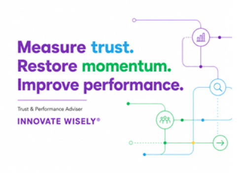 Measure restore improve v1 Measure trust Restore momentum Improve Performance